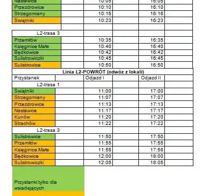Bezpłatny transport na II turę wyborów Burmistrza Sobótki