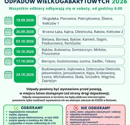Mobilna zbiórka odpadów wielkogabarytowych w gminie Długołęka – co wolno wystawić, a czego nie odbiorą?