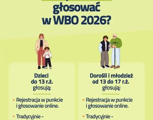 Wrocławski Budżet Obywatelski 2026: nawet dzieci mogą głosować