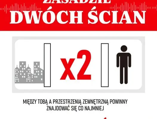 Zasada dwóch ścian – kluczowa wiedza na wypadek ataku z powietrza
