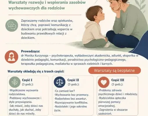 Gmina Długołęka zaprasza rodziców na warsztaty „Rodzicielstwo bez tajemnic”