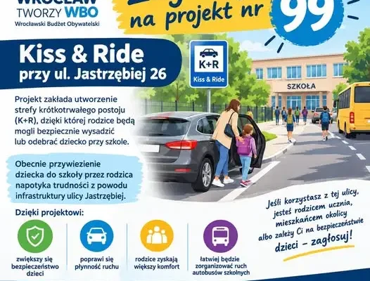 Kiss & Ride przy ul. Jastrzębiej 26 – WBO nr 99 może poprawić bezpieczeństwo dzieci