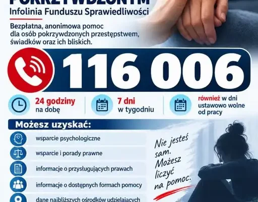 Ogólnopolska Linia Pomocy Pokrzywdzonym 116 006 – wsparcie dostępne całą dobę