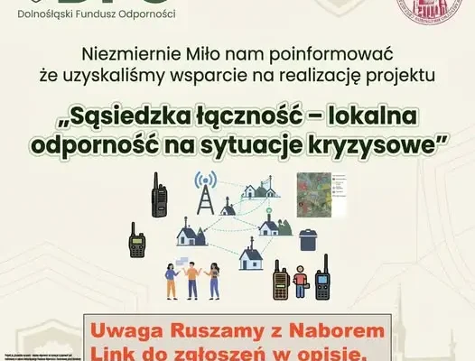 Zapisy na szkolenia z łączności awaryjnej w Czernicy – projekt „Sąsiedzka łączność”