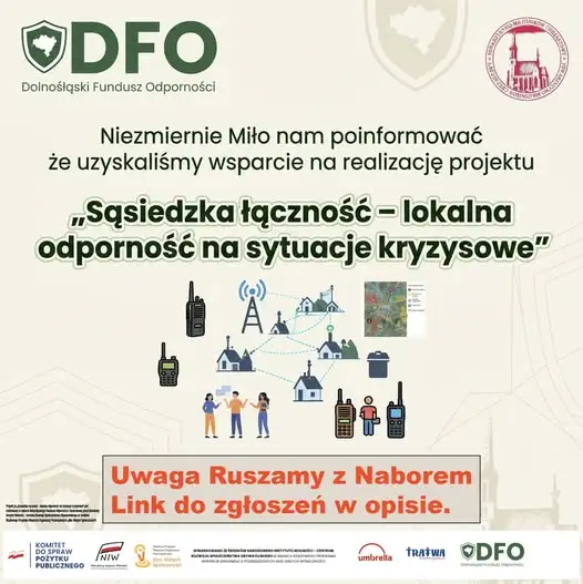 Zapisy na szkolenia z łączności awaryjnej w Czernicy – projekt „Sąsiedzka łączność”