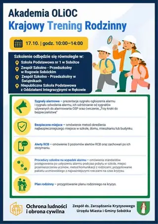 Krajowy Trening Rodzinny w Gminie Sobótka – naucz się reagować w sytuacjach kryzysowych