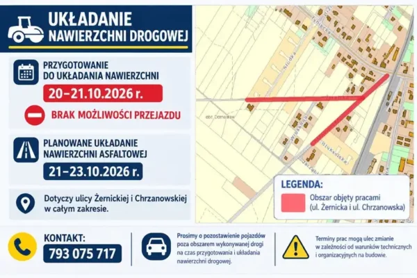 Utrudnienia na ul. Żernickiej i Chrzanowskiej w Domasławiu – prace drogowe