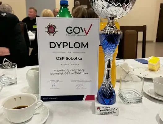 Mistrz Gminy Ostrów Wielkopolski dla OSP Sobótka – sukces drużyny i młodzieży