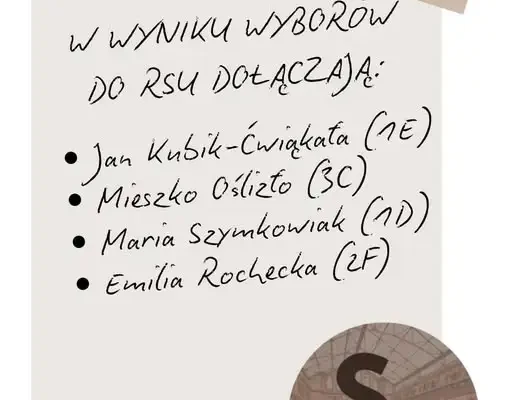 Znamy skład nowej Rady Samorządu Uczniowskiego – wybory rozstrzygnięte