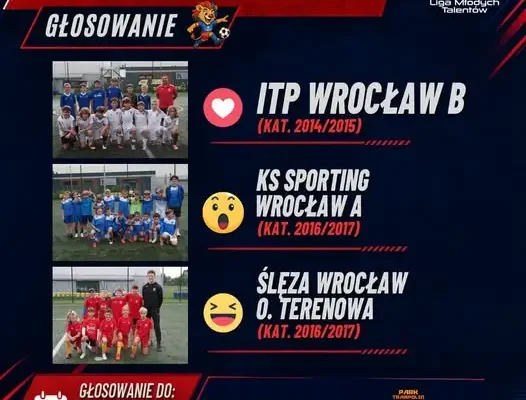 Wrocław: Trwa głosowanie na Drużynę Kolejki #4 – trzy zespoły w walce o vouchery