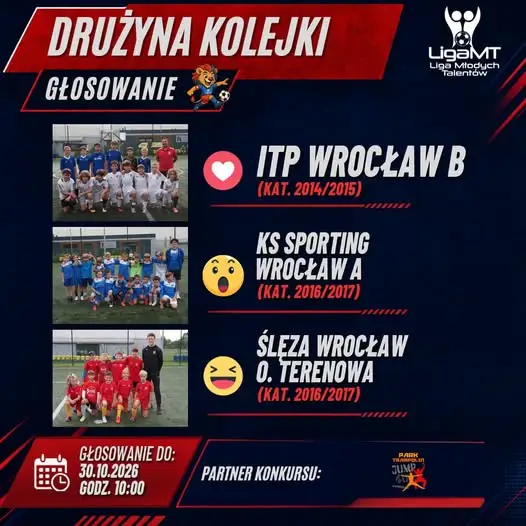 Wrocław: Trwa głosowanie na Drużynę Kolejki #4 – trzy zespoły w walce o vouchery