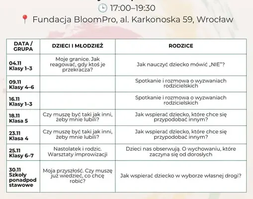 Bezpłatne warsztaty dla dzieci, młodzieży i rodziców z Gminy Kobierzyce – listopadowa edycja