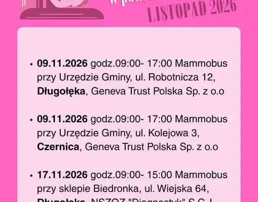 Mammobusy w listopadzie 2026 w powiecie wrocławskim – bezpłatna mammografia