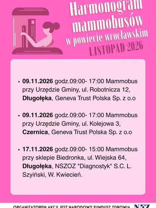 Mammobusy w listopadzie 2026 w powiecie wrocławskim – bezpłatna mammografia